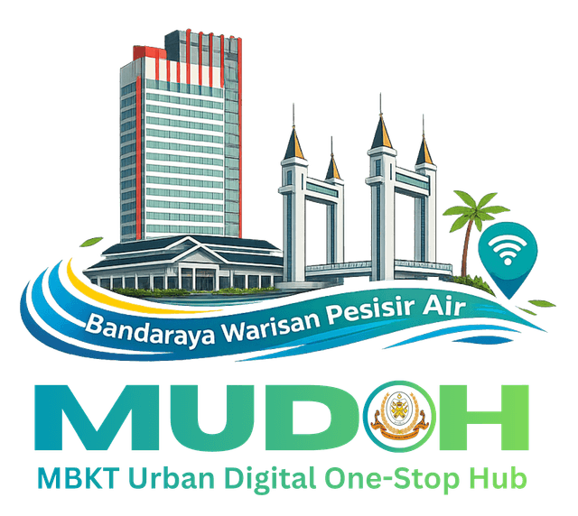 MUDOH